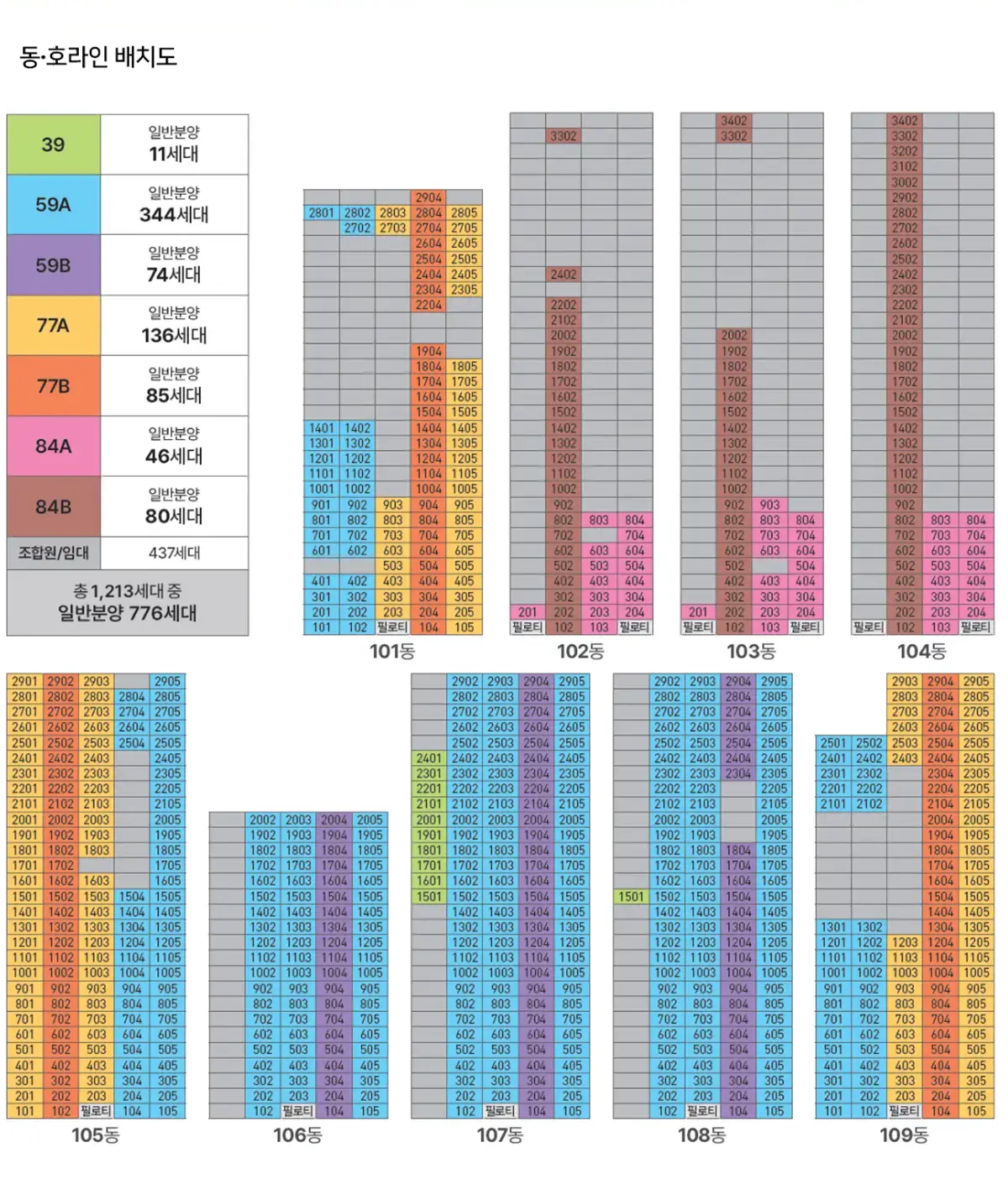 동호수표입니다